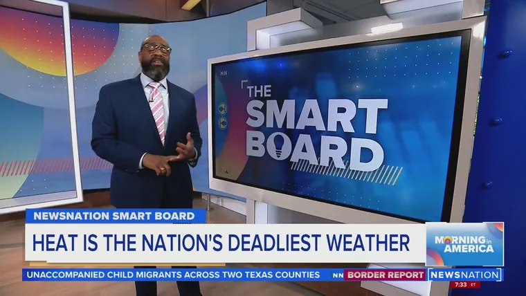 NewsNation Smart Board segment on air
